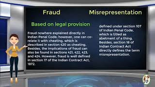 What is Difference Between Fraud amp Misrepresentation [upl. by Adaha]